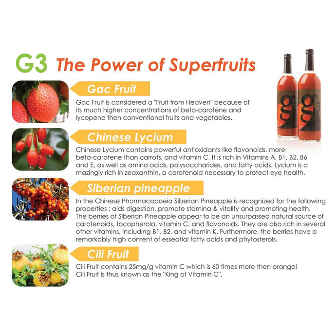 G3 Juice Subscription l DIBS G3SUB